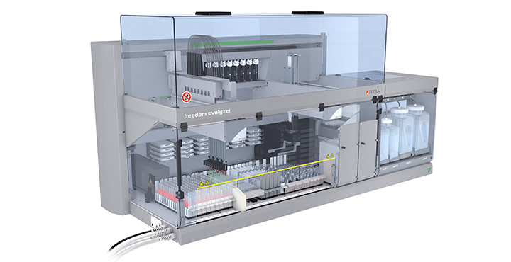 Freedom Evolyzer Tecan